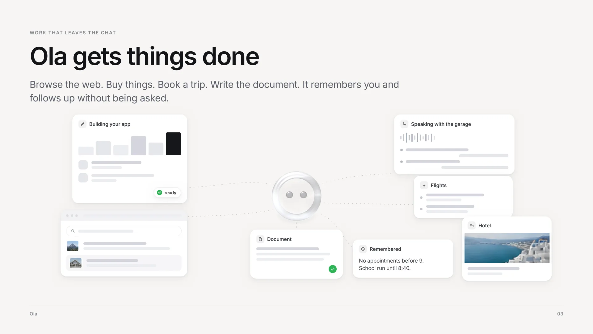 Work that leaves the chat: Ola gets things done. Browse the web, buy things, book a trip, write the document, and it remembers you and follows up without being asked. Ola's ring sits at the centre of the jobs it is running: building your app, a web search, a document, a call with the garage, flights, a hotel, and a remembered note that says no appointments before 9, school run until 8:40.