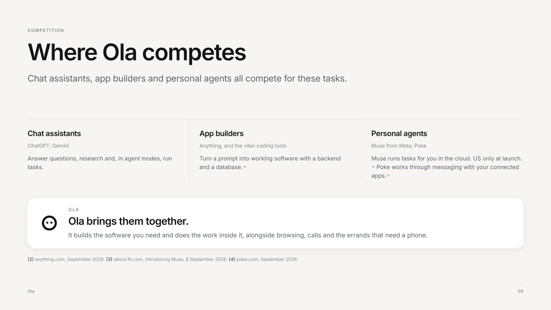 Competition: where Ola competes. Chat assistants, app builders and personal agents all compete for these tasks. Chat assistants answer questions, research and, in agent modes, run tasks. App builders turn a prompt into working software with a backend and a database. Personal agents run tasks in the cloud or work through messaging with your connected apps. Ola brings them together: it builds the software you need and does the work inside it, alongside browsing, calls and the errands that need a phone.